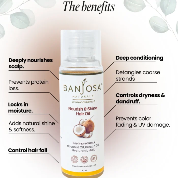 Benefits of Nourish And Shine
