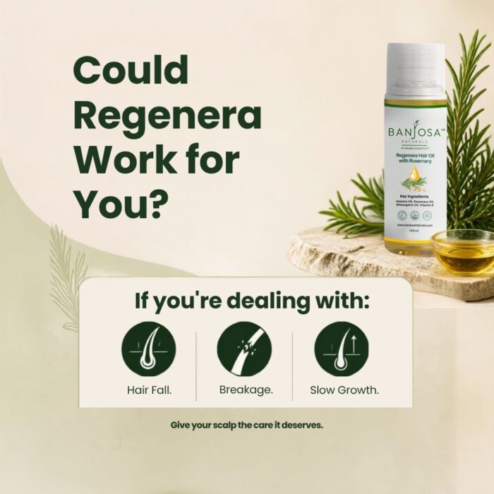 Could Regenera work for you
